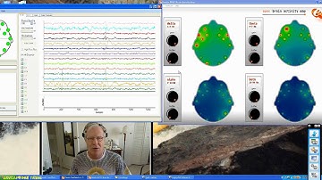 Can you Still the Mind with  Pranayama recorded with an EEG, brain mapping & webcam