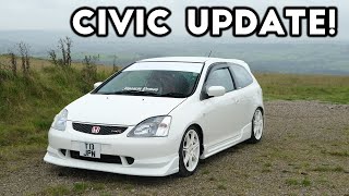 What's Happening With The Civic TypeR!?!