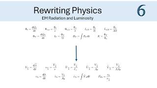 Rewriting Physics Ep 6: Photometry