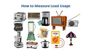 How to (I) Measure Loads to Determine What Size Solar Battery Bank and How Many Solar Panels to Have