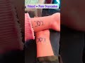 chemistry friendship| dopamine | tattoo idea | unique | Dil Se Vibes #shorts #ytshorts #youtubeindia