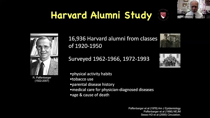 The Evolution of Exercise with Dr. Daniel E. Liebe...