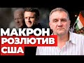 Макрон новий Наполеон? Протести в Угорщині: чи можлива відставка Орбана? |  Відповідь експерта