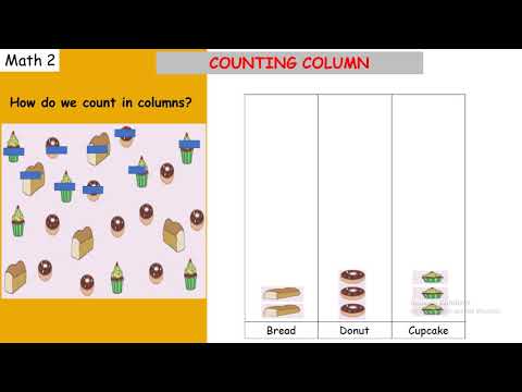 Year 2   Math   Unit 23   Handling Data   Counting Columns Lesson 2 Week 15