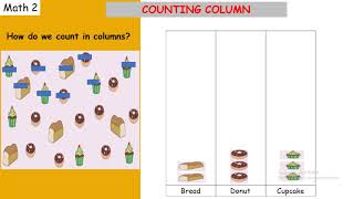 Year 2   Math   Unit 23   Handling Data   Counting Columns Lesson 2 Week 15