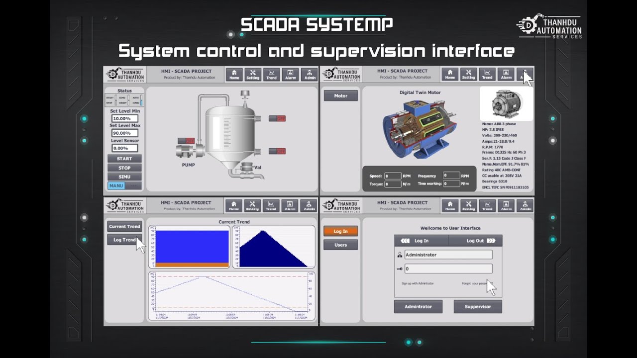 SCADA HMI Seimens - Project Complete: Giao diện giải pháp điều khiển ...