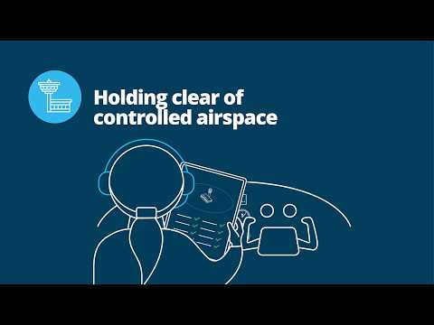 Explaining the rules - Holding clear of controlled airspace