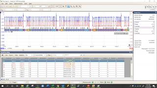 Finding CAN Bus Signal Errors