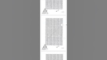UPPCL Executive Assistant Result 2023 ll #shorts