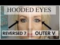Hooded Eyes - Outer V = Reversed 7