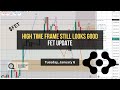 $FET High-Time Frame Still Looks Good