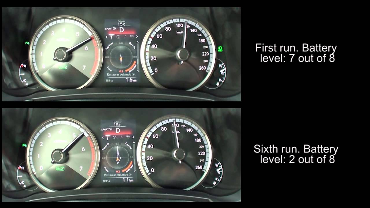 Lexus Nx 300H - How Does Battery Level Affect Acceleration? - Youtube