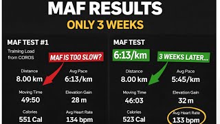 Who Said MAF Training Doesn't Work 