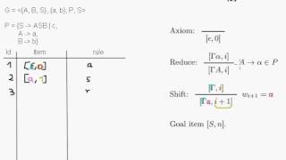 CFG - Shift-Reduce-Parsing (Deduktion)