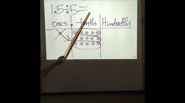Eureka Math Module 1 Lesson 13 Dividing Decimals by a Single-Digit Whole Number