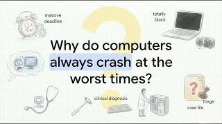 Introduction to OS-Independent Troubleshooting