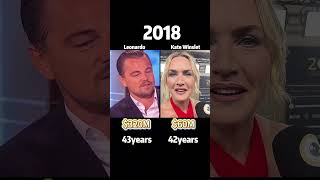 Leonardo Vs Kate Winsletcomparison Of Net Ets