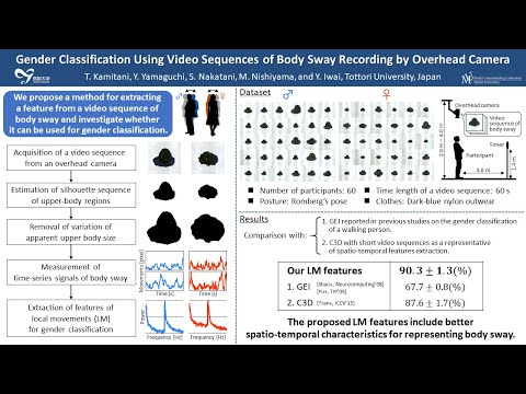 Gender Classification Using Video Sequences of Body Sway Recording by Overhead Camera