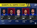 🚨Giants Release SHOCKING Depth Chart For Preseason Week 1 vs. Vikings | NY Giants News
