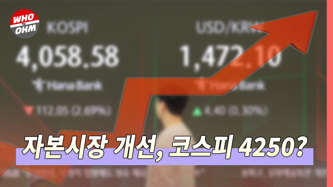 증시에 3차 상법 개정안 수혜주 주목, 