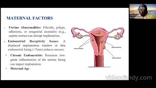 Recurrent Implantation Failure (RIF): Causes Management & Prevention