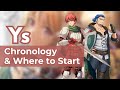 Ys Series Guide: Chronological Order & Best Starting Point ๐ฎ