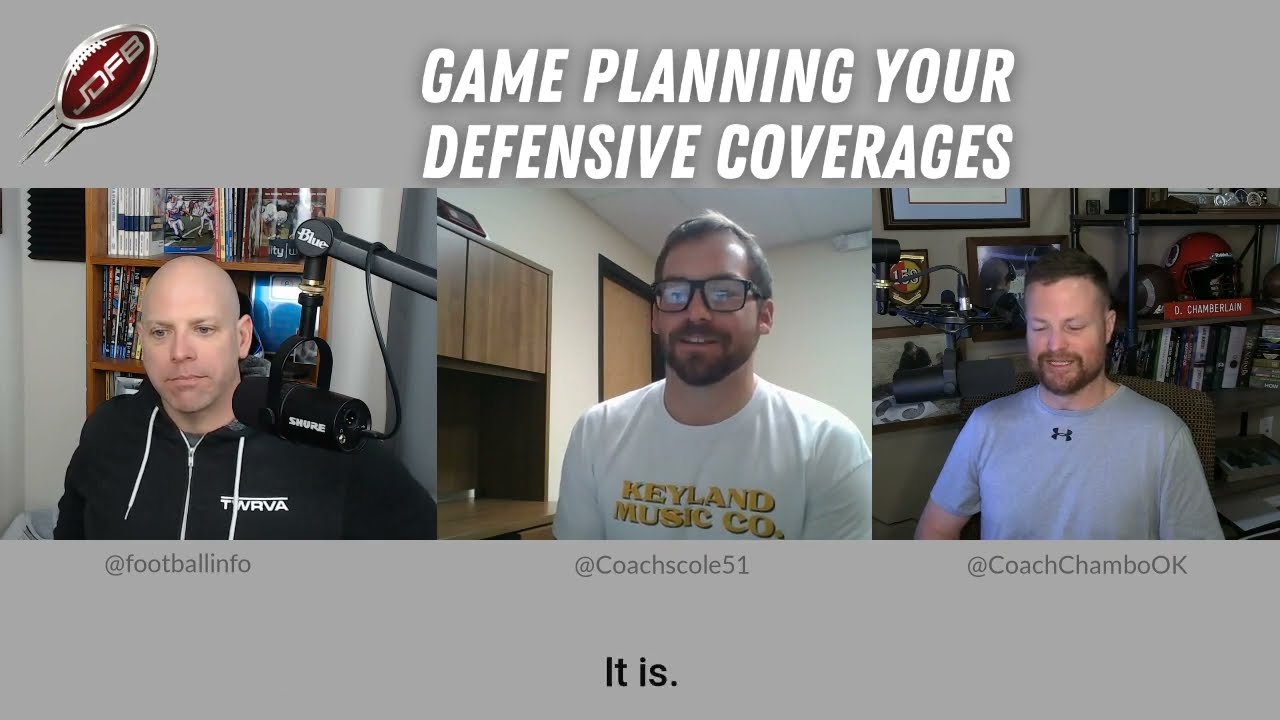 Game Planning your Defensive Coverages | Football Coaching Podcast