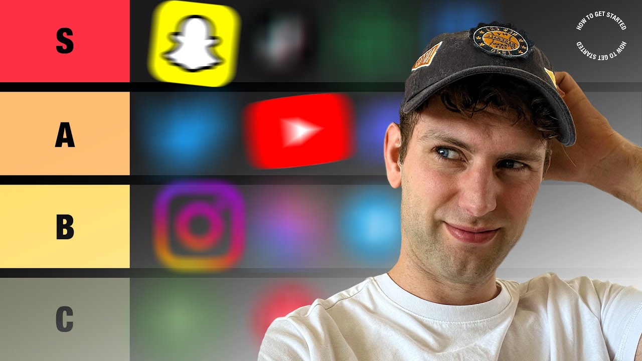 I Ranked All Social Media Platforms YouTube