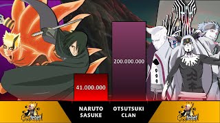 Naruto Vs Sasuke Power Levels - SP Senpai 🔥 