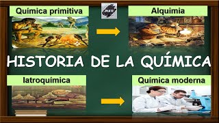 HISTORIA DE LA QUÍMICA (¡SUPER FÁCIL!)