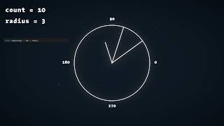 Math for Game Dev: Trigonometry