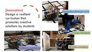 Integrated Design Project During Remote Teaching (University of Hong Kong)