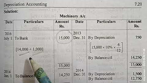 Illustration 2. Depreciation Accounting. TS Reddy A Murthy. #bcomaccounting #depreciation