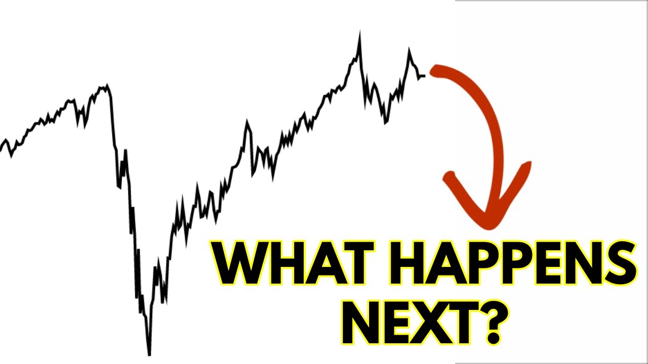SP500 Analysis: Are We Starting A Stock Market Crash? (Bonds, Dollar Index Rallying)
