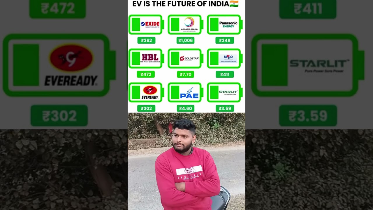 INVEST IN BATTERY 🚀📈💸 