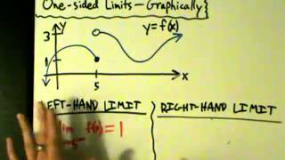 Calculus I - Limits - One-sided Limits - Graphically