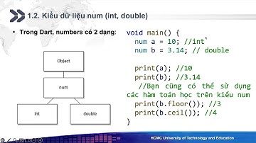 [4S-N10] 1. Biến và Kiểu dữ liệu cơ bản trong Dart
