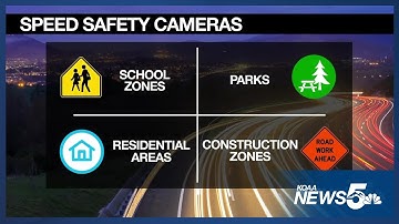 CSPD to Deploy Two New Speed Camera Vehicles