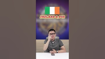 Hỏi đáp nhanh: Nơi có chỉ số phát triển con người cao nhất Thế Giới #shorts