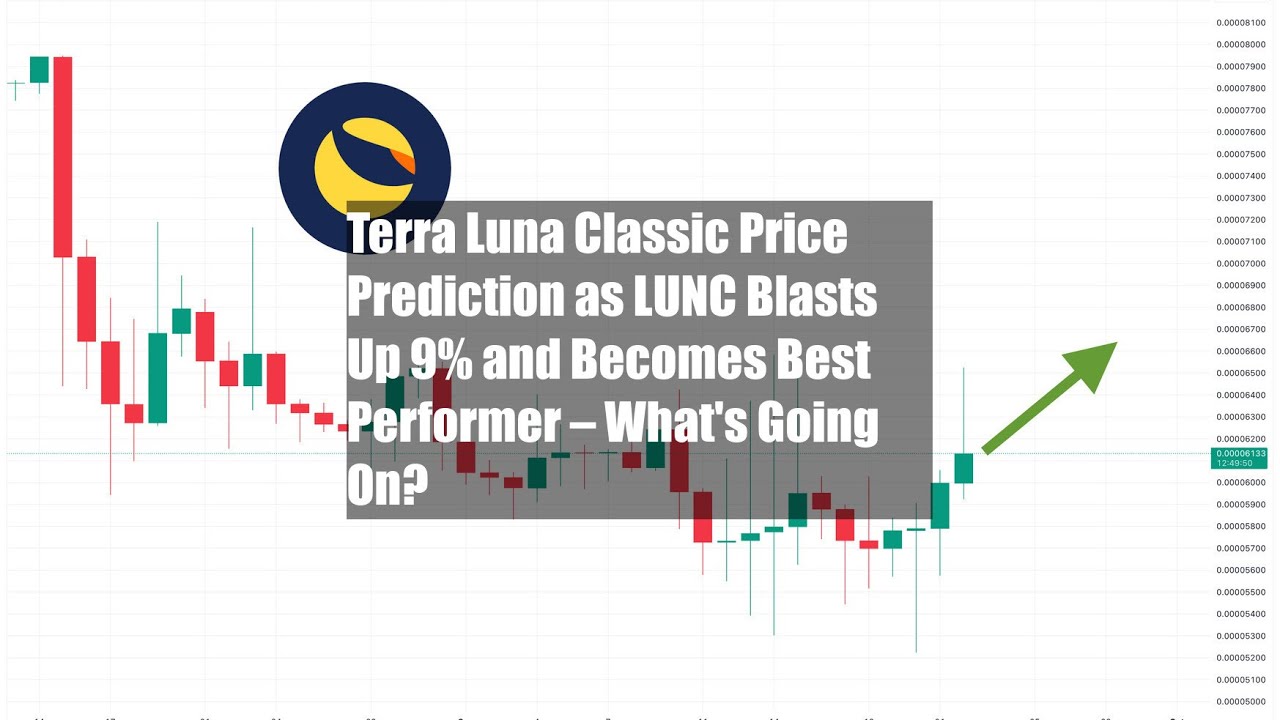 Terra Luna Classic Price Prediction as LUNC Blasts Up 9% and Becomes Best Performer – What's Going
