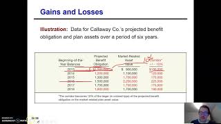 Accounting for Pensions Part 5   Amortizing Gains and Losses