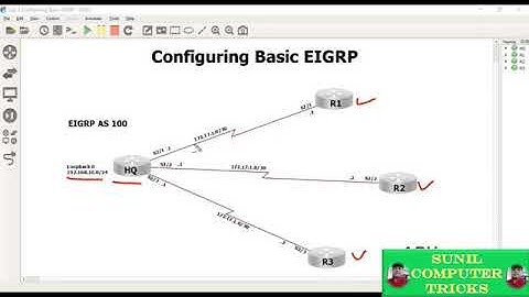 CCNP R&S – 300 101 Route