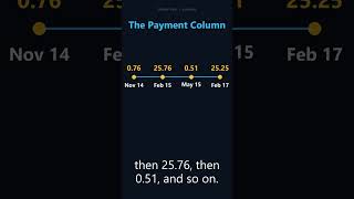 Details Ten Payments Left: Price and Duration Guide
