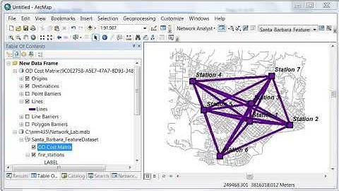 Network Analysis: Origin-Destination Matrix