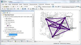 Network Analysis: Origin-Destination Matrix