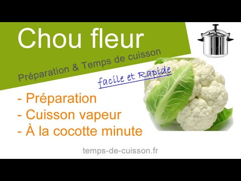 Vidéo: Comment Faire Une Cocotte De Chou-fleur