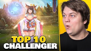 Top 10 Challenger Fokus