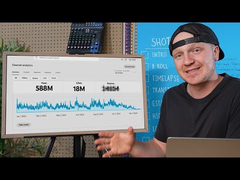 How Much Money Youtube Shorts Paid Me For 588,245,350 Views!