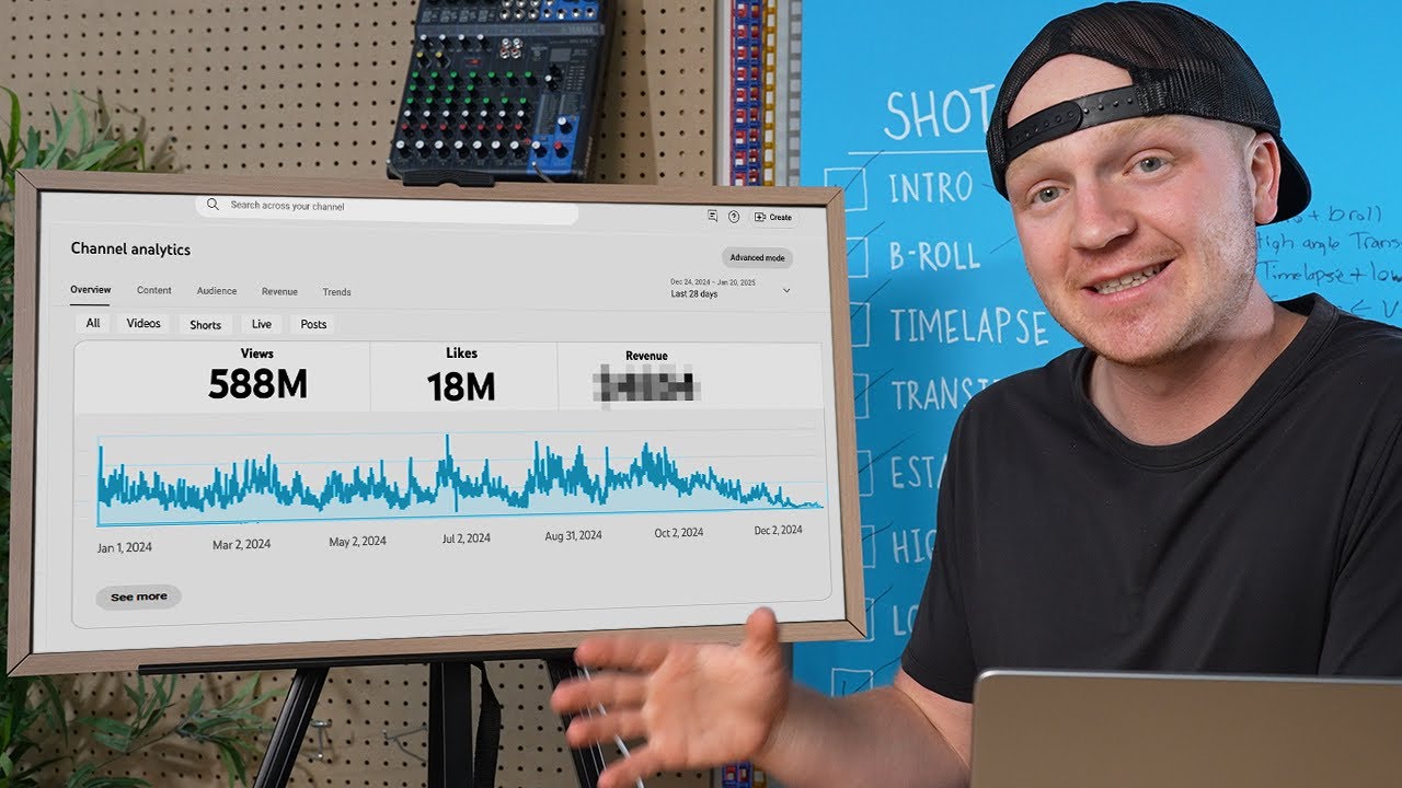 How Much MONEY YouTube Shorts Paid Me for 588,245,350 Views!