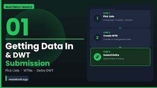 WasteBolt Basics 1 - Getting Data Into WasteBolt and a Digital Waste Tracking Submission